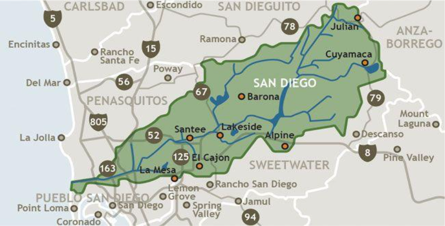 San Diego River Watershed